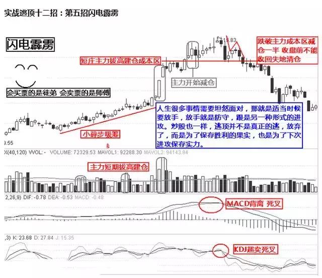 香港三期必开一期免费？,从而最大化自己的收益