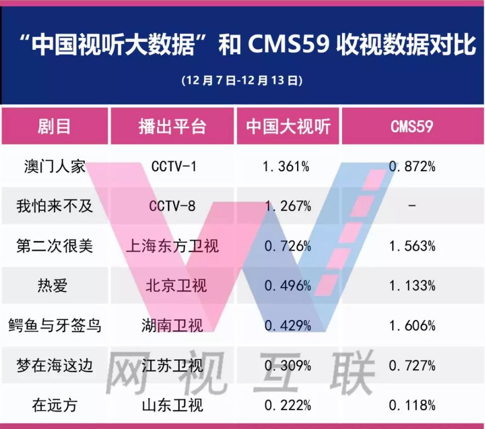 新澳精准资料期期精准24期使用方法是什么,内置了多种数据分析算法