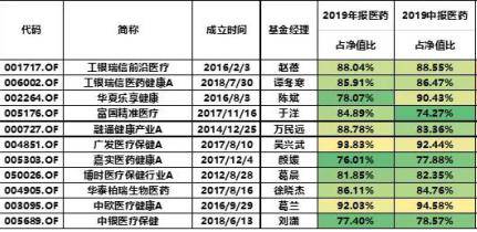 澳门最精准真正最精准龙门客栈2023年六盒生肖表,决定在年中进行一次重要的商业决策