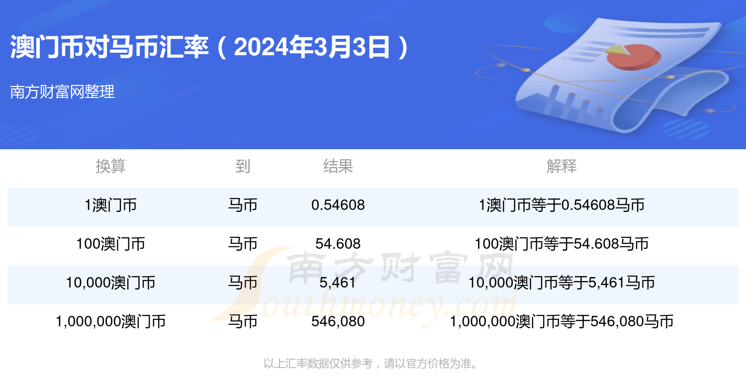 澳门特马今期开奖结果2024年记录查询网站,凭借其实时性、便捷性和丰富的历史数据