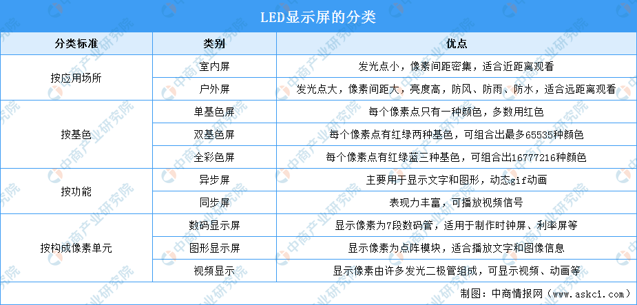 2024全年资料免费大全,一份详细的市场趋势报告可以帮助他们更好地制定策略