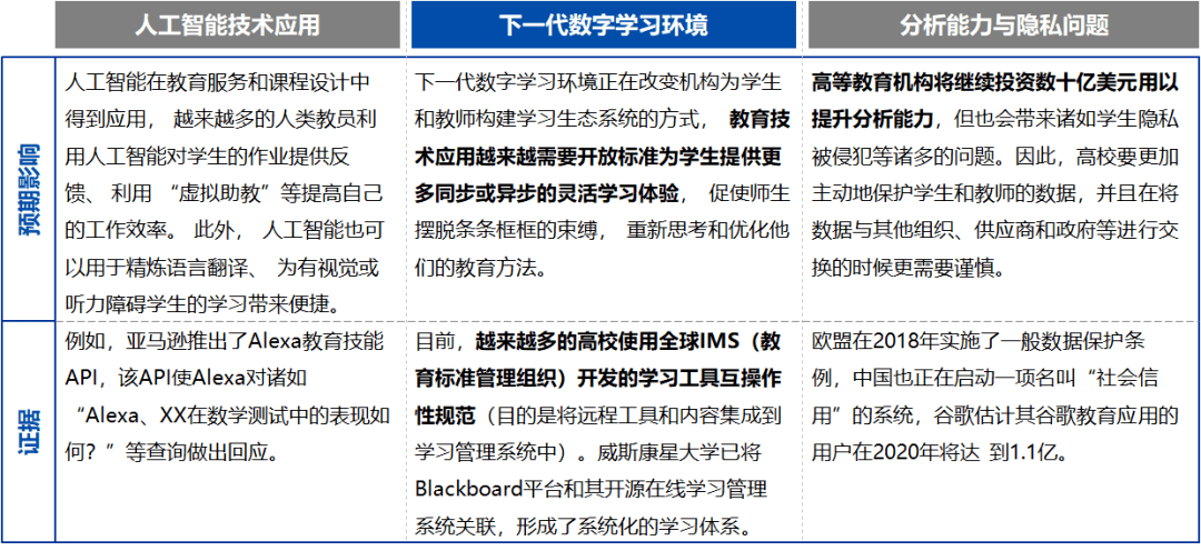 2024年正版资料全年免费排列五,排列五的应用场景非常广泛