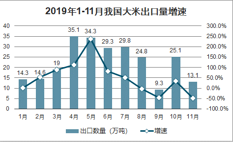 2021年全年资料免费大全,：许多企业和组织会将其数据集公开