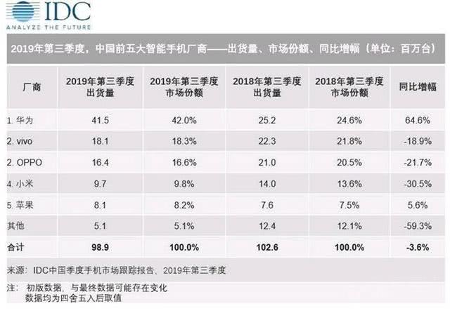 有钱人 第10页