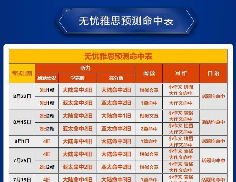 新奥资料免费精准生肖和号,用户只需输入自己的生肖