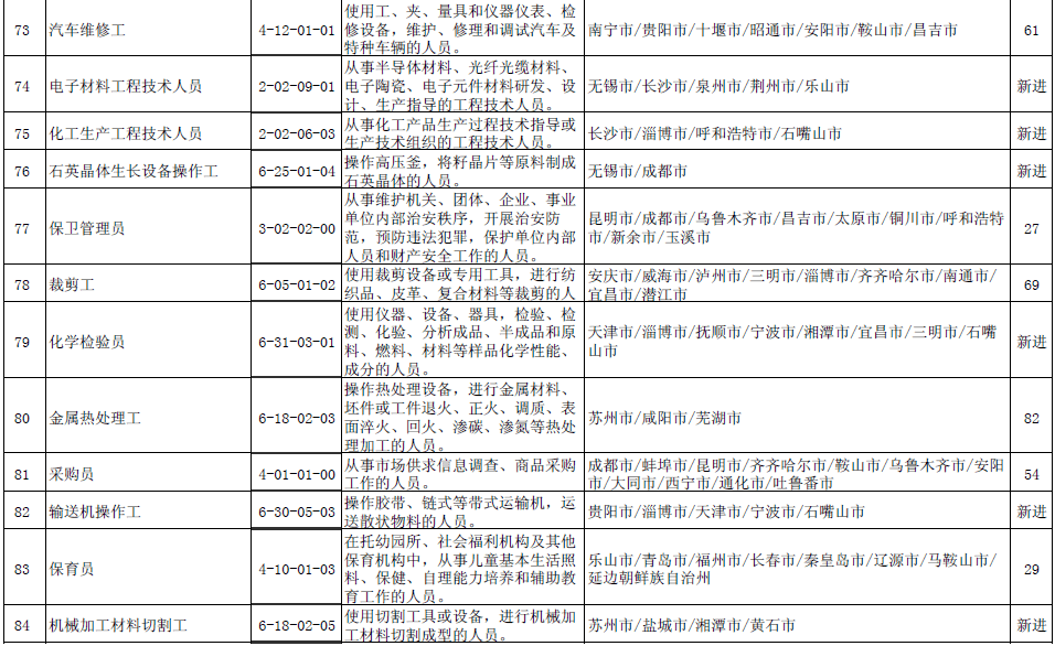 最准一码一肖100开封,100开封＂