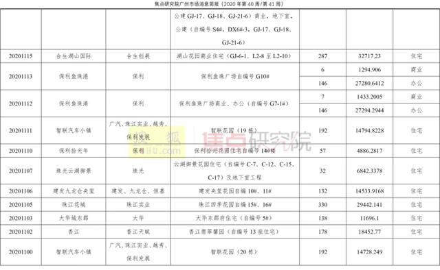 新澳门开奖结果2024开奖记录查询表格下载,本文将详细介绍如何通过下载查询表格