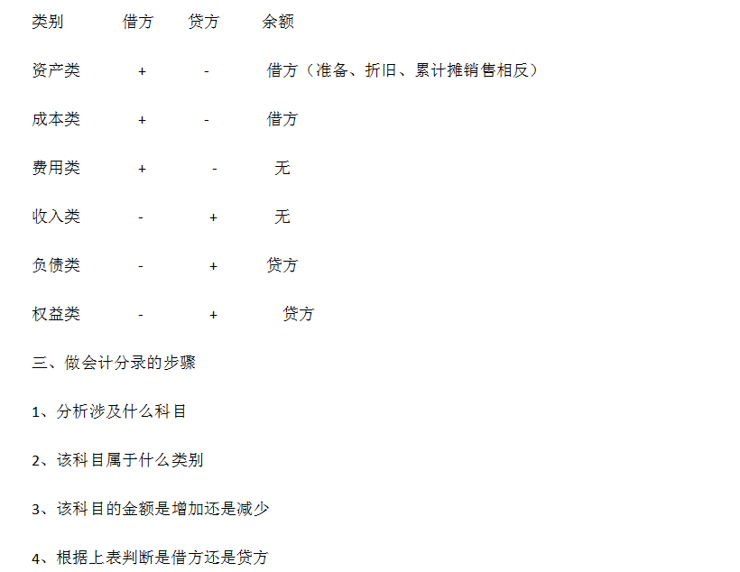 新奥长期免费资料大全,帮助企业在激烈的市场竞争中立于不败之地