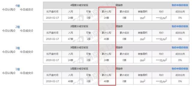 的瑜伽 第10页