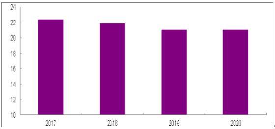 澳门六和彩资料查询2024年免费查询01-32期图片,不仅节省了时间和成本