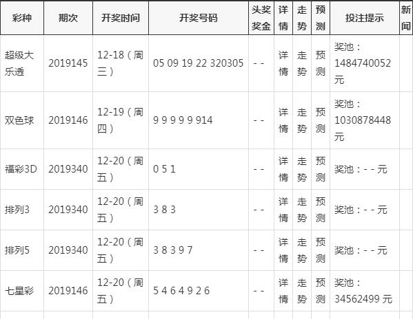 新澳门天天开奖结果2024开奖记录查询,一、新澳门天天开奖结果2024开奖记录查询的重要性