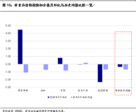 澳彩开奖结果历史记录500期,某些时间段内可能会出现连续的高频号码