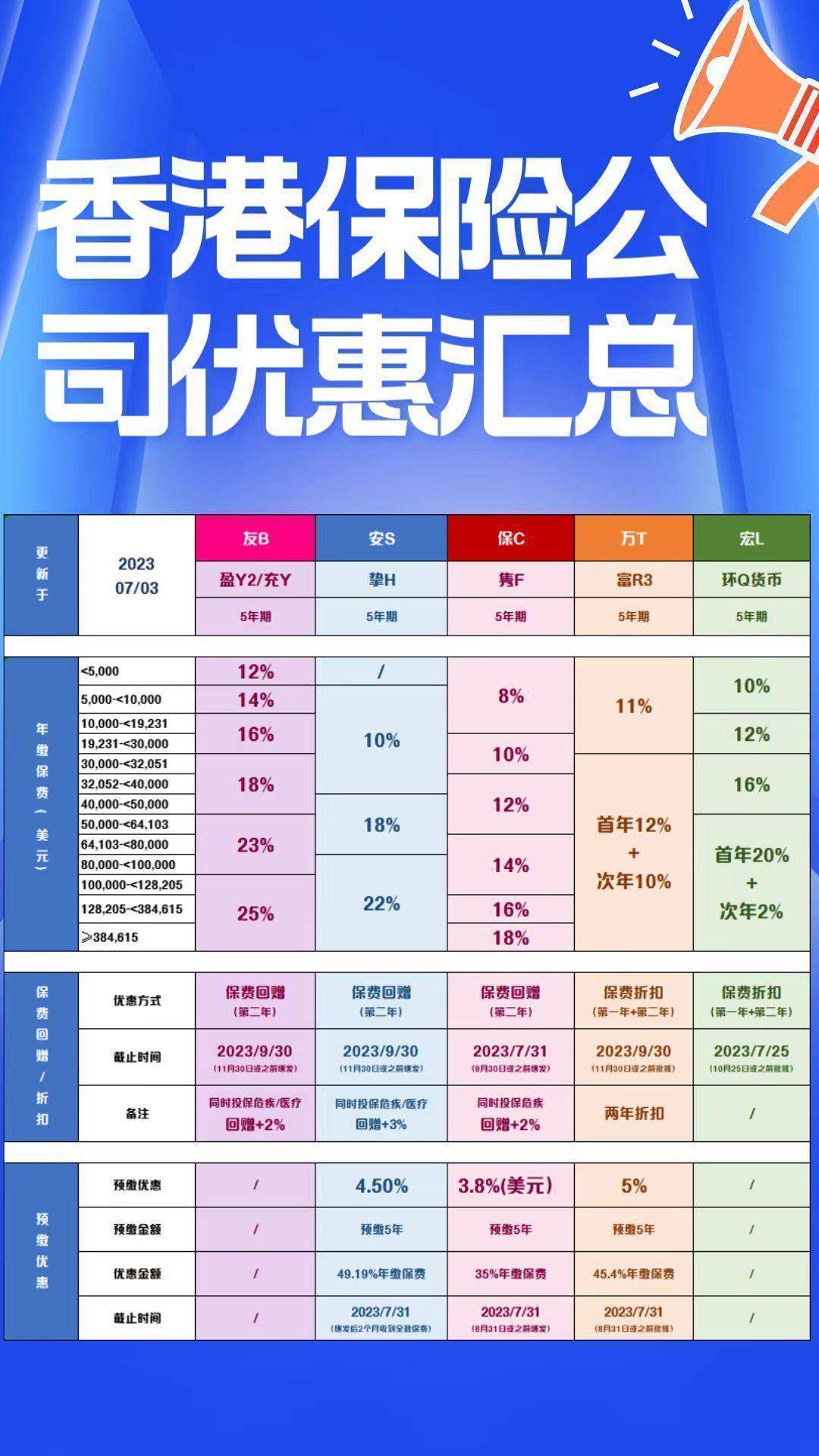 香港三期内必出一肖,连续三期内必定会出现某个特定的生肖