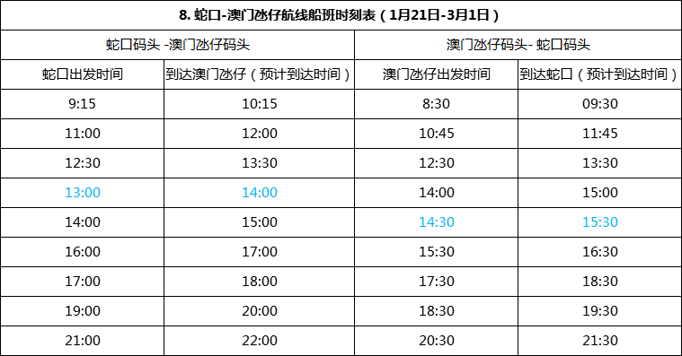 澳门六开奖结果2024开奖记录查询表格最新何生姑,何生姑的成功并非仅仅依赖于运气