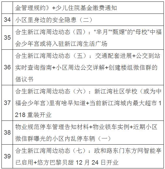 2024新澳今晚开奖号码139,为了更好地理解139这个号码的意义