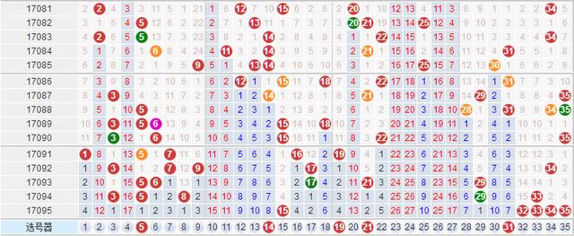 澳门六开彩246期,某位彩民在246期中选择了数字12、23、34、45、56、67