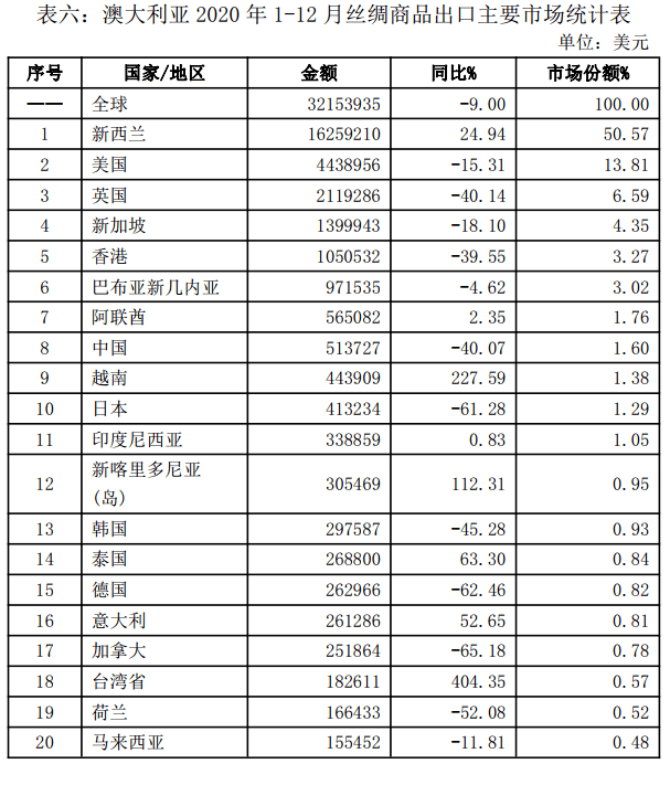 2024年新澳开奖结果公布表格图片,四、奖金分配与中奖人数的关系