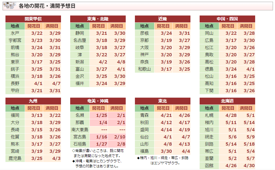 2024年新奥开奖结果166,反映了人们对不确定性的本能反应