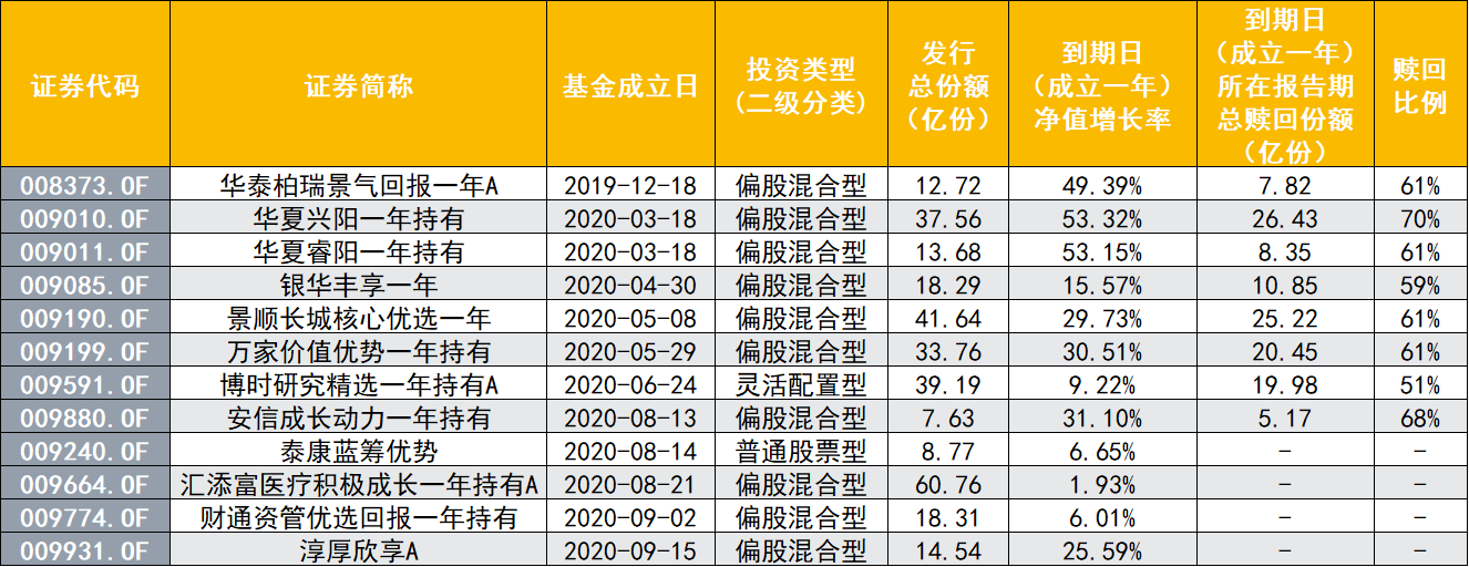 二四六期期准资料公开,帮助您在海量信息中找到真正有价值的内容