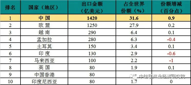 澳门开奖结果+开奖记录表210香港,数据分析都是提升中奖率的关键