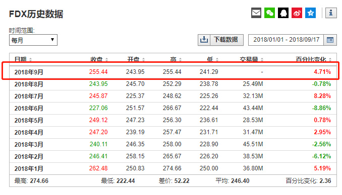 新澳六开奖结果资料查询,他决定在下一期的投注中重点关注该号码