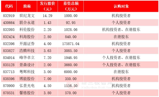 今日香港6合和彩开奖结果查询,6合和彩之所以能够在香港乃至全球范围内拥有如此高的人气