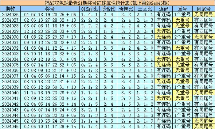 钱到印度 第9页