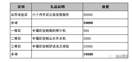 有钱人 第9页