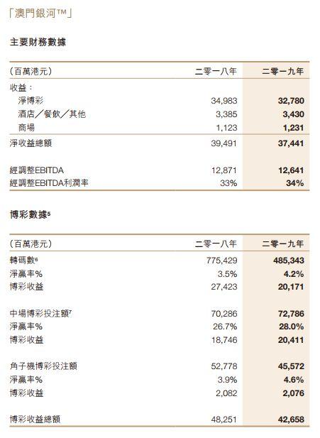 新澳门彩波色走势,为玩家提供了一个重要的参考依据