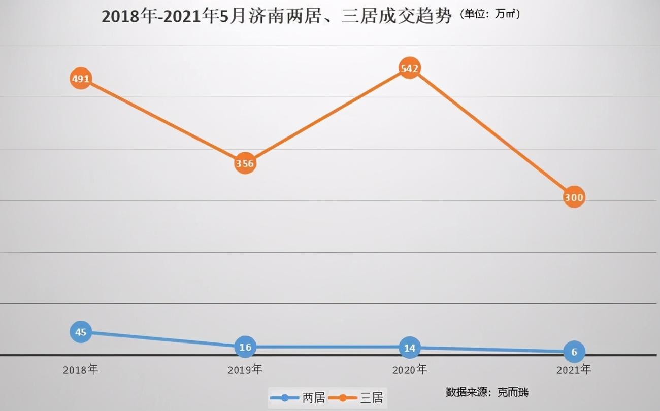 济阳最新房价动态及市场趋势深度解析与未来展望