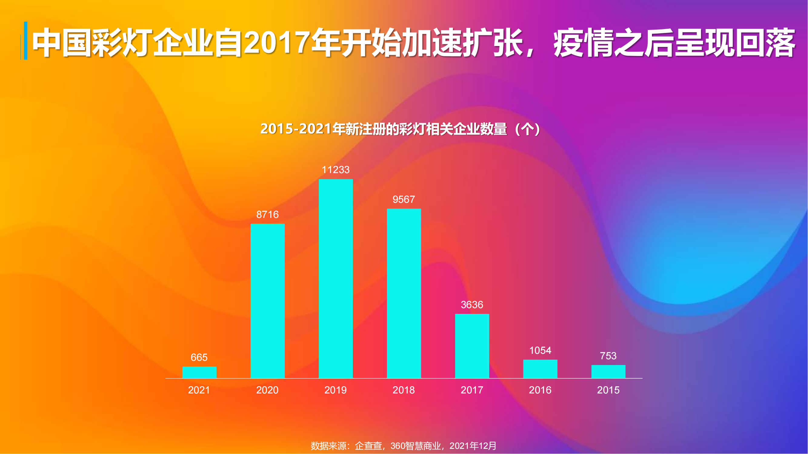 2024年正版免费天天开彩：数字化浪潮下的彩票行业新趋势