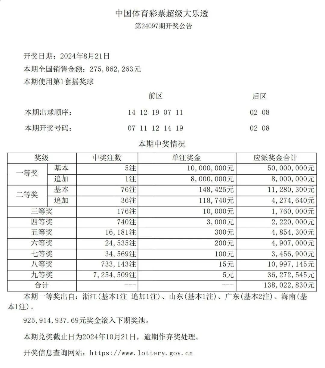 新澳门今晚开奖结果+开奖号码,也是提高中奖概率的关键