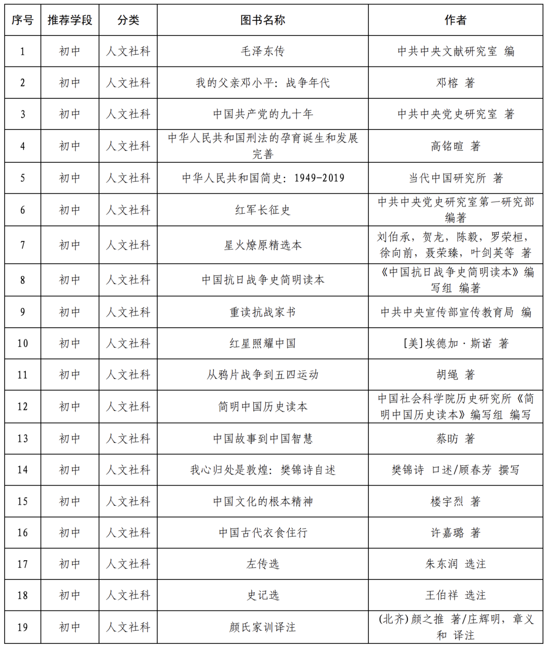 有钱人 第8页