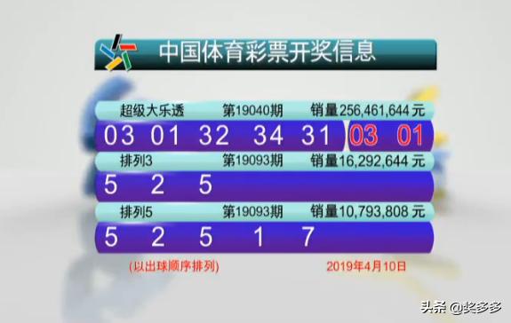 澳门六和彩资料查询2024年免费查询01-32期,提供更为全面和便捷的查询体验