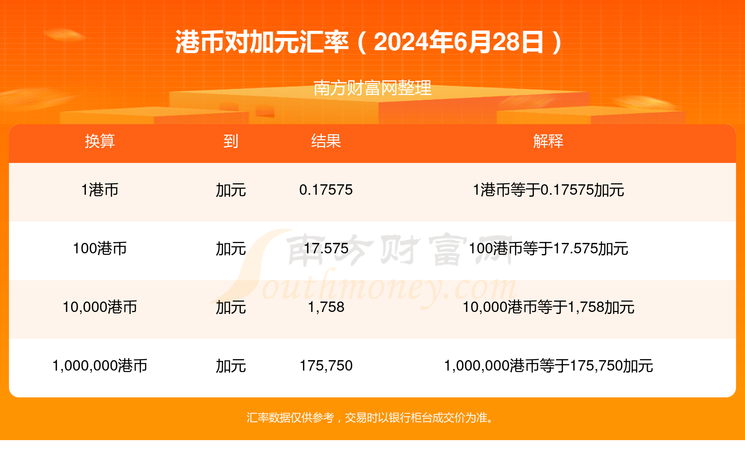 2024年香港6合开奖结果+开奖记录查询,即可查看最新的开奖信息