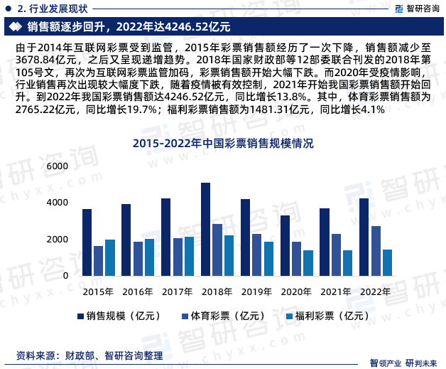 新奥六开彩资料2024：引领彩票行业新趋势与策略