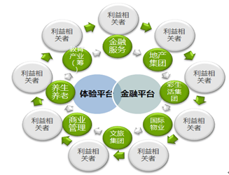 2024年澳门博彩业：数字化转型与多元化发展的未来趋势