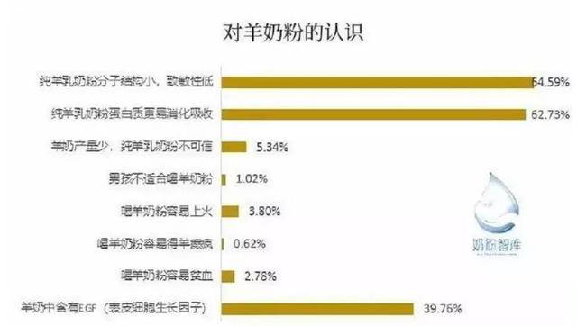 新澳2024年精准资料：洞察未来，助力决策与成功