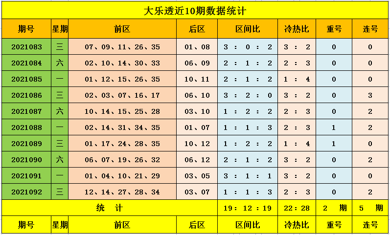 最新澳门开奖结果开奖记录表图片,我们不难发现一些有趣的规律