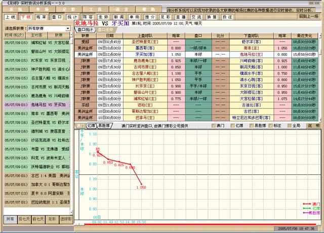 澳门6合和彩开奖记录2022年185期,通过对历史数据的对比分析