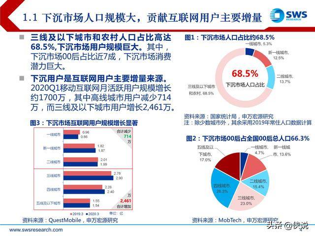 新澳精准资料免费提供最新版,获取精准、实时的行业资料成为了企业决策的关键