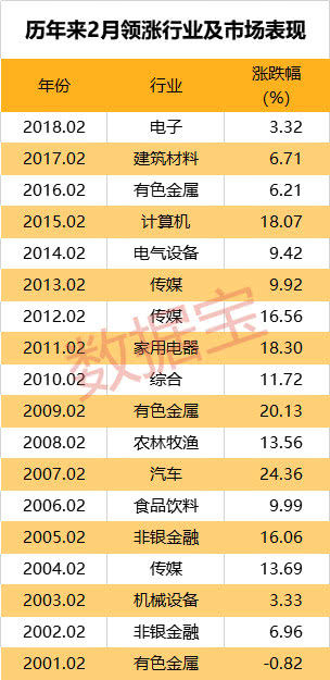 新澳天天开奖资料大全最新54期：数据分析揭示彩票背后的概率逻辑