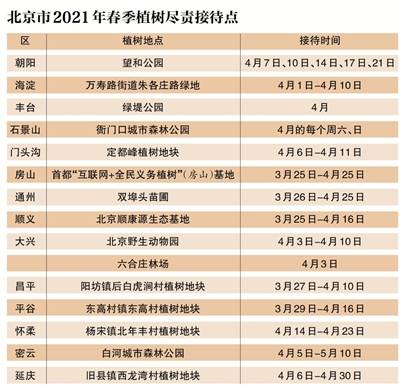 新奥门特全年免费资料大全,的另一个显著特点是其内容的权威性和更新速度