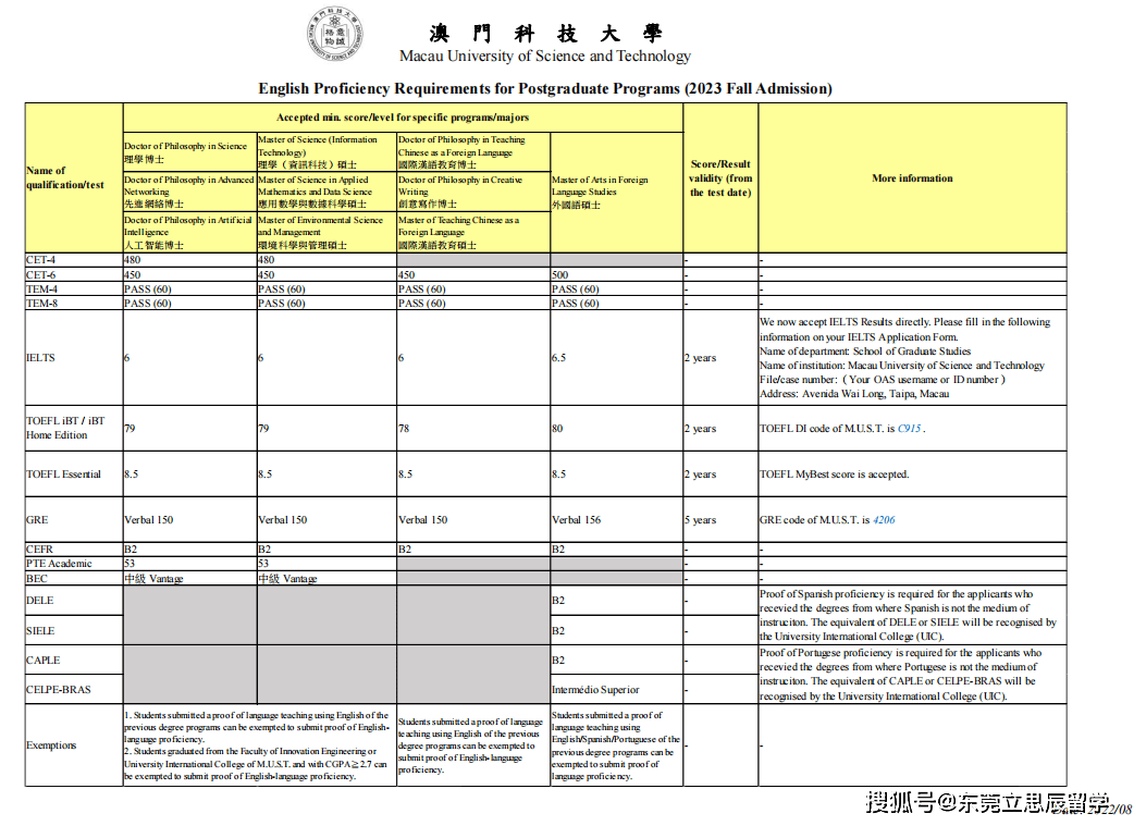 2023年澳门正版免费资料下载指南：权威资源与便捷途径