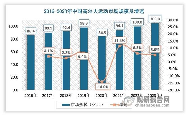 探索新澳门天天开彩资料大全：数据分析与彩票趋势揭秘