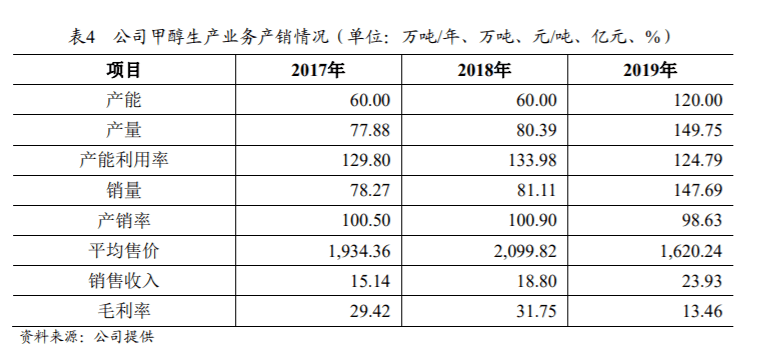 新奥今天开奖结果查询表,：虽然开奖结果查询表提供了丰富的信息