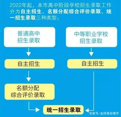 4949澳门免费精准大全香,如何精准定位到自己所需的内容