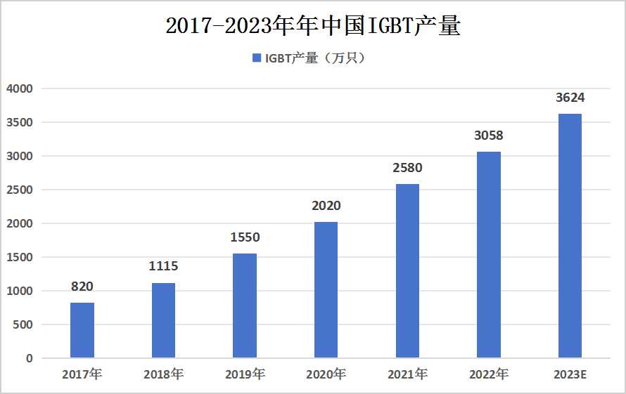 新澳精准资料免费提供305期,特别值得一提的是其对市场趋势的预测