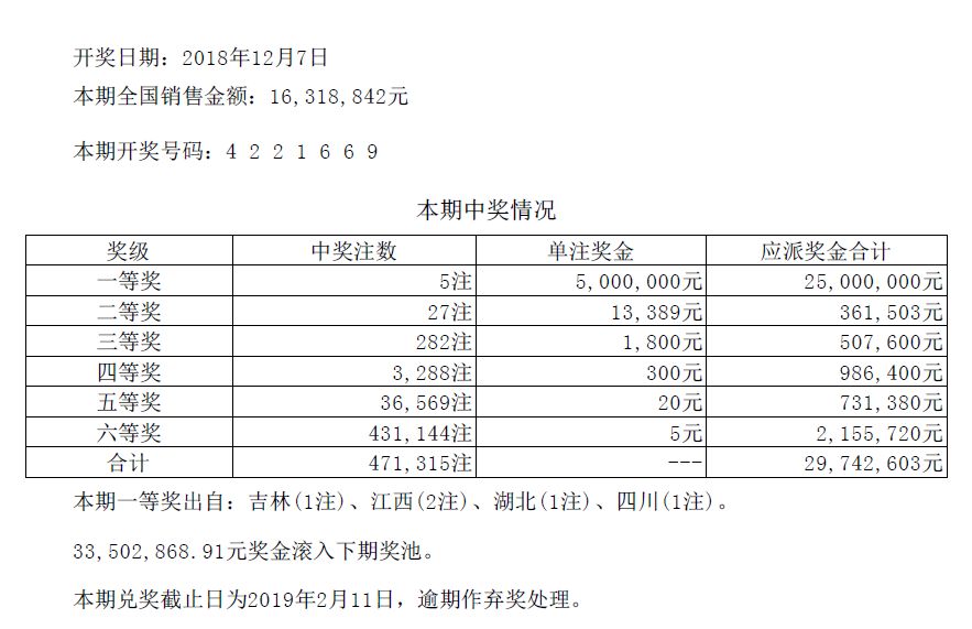 新澳六开彩开奖结果查询合肥,这一消息迅速在朋友圈传开