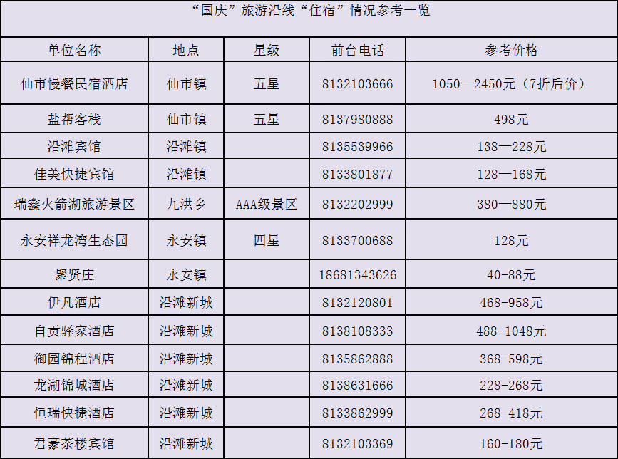 话但有人 第8页